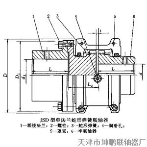 JS-JSS型蛇形弹簧联轴器